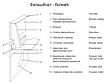 Steel Bulwark and deck scupper of the vessel (names on russian and english languages).