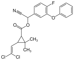 Strukturformel von Cyfluthrin