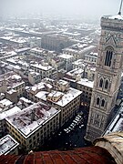 History of Florence