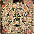 Astronomische Uhr (Detail)