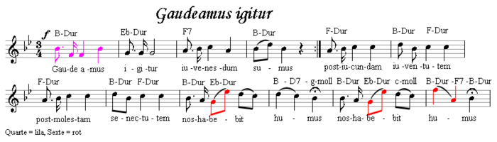 Luistervoorbeeld met alleen de melodieⓘ Luisterbeeld met toegevoegde harmonieënⓘ