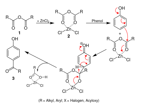 Vorgeschlagender Reaktionsmechanismus der Nencki-Reaktion