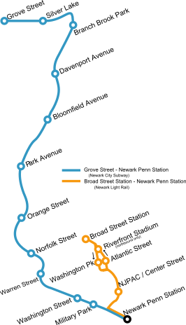 Netwerkkaart van de Newark Light Rail