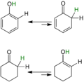 Vorschaubild der Version vom 19:12, 3. Dez. 2010