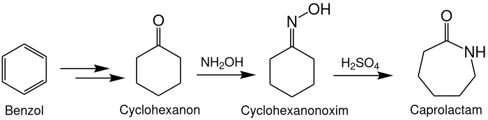 Herstellung von Caprolactam aus Cyclohexanon