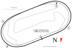 Tracciato di Homestead-Miami Speedway