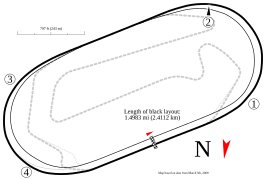 Homestead-Miami Speedway, Florida