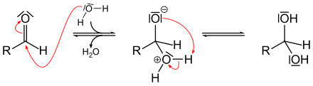 Bildung eines Aldehydhydrates