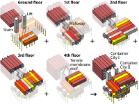 Model of Container City I and II