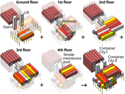 Container City massing model.svg 17:38, 28 September 2012