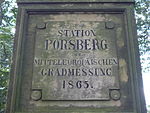 Historische Tafel auf der Vermessungssäule