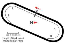 Martinsville Speedway, Virginia