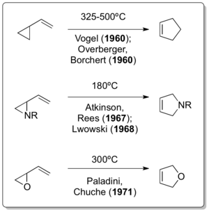 Historical overview vinylcyclopropane rearrangement 1