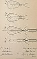 Collection of United States patents granted to Thomas A. Edison, 1869-1884 (1869) (14570066720).jpg [n949] US patent application 251539, T. A. Edison, "Electric lamp", published 1881-12-27  