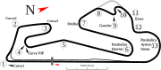 Circuito do Estoril