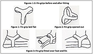 Figures 1–3: Fin grips before and after fitting