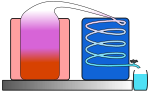 Hình SVG mới