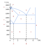 صورة SVG جديدة