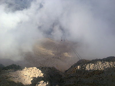Tahtalı Dağı Teleferik Hattı