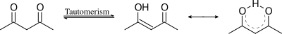 Tautomerisasi asetilaseton membentuk isomer enol (kanan) yang distabilkan oleh ikatan hidrogen.