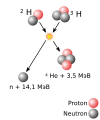 cv (Tschuwaschisch)