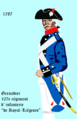 Régiment Royal-Liégeois 1787 bis 1791