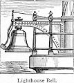 Bell on a lighthouse, sketch from 1884.