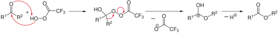 Baeyer-Villiger-Oxidation