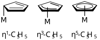 Unterschiedliche Haptizitäten von Cyclopentadienyl