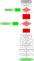 Vorschaubild der Version vom 14:29, 14. Apr. 2013