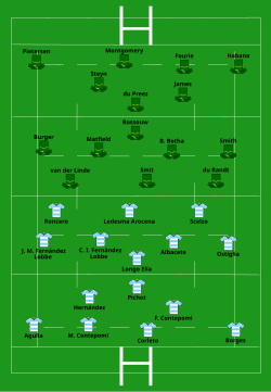 Startaufstellung Südafrika – Argentinien