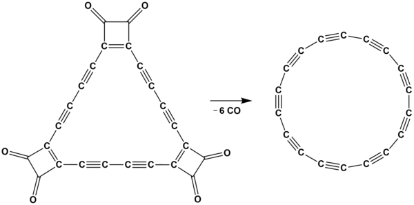 Synthesis of cyclocarbon