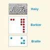 Comparative Lettering Hauy-Barbier-Braille