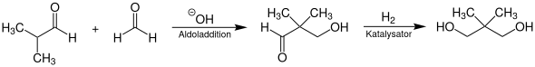 Synthese von Neopentylglycol