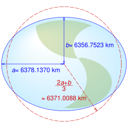 WGS84 mean Earth radius.svg 12:58, 15 December 2017