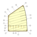 Miniatura wersji z 01:22, 6 lip 2006