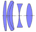 Das lichtstarke Primoplan von Meyer-Optik, Görlitz