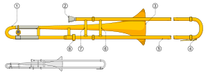 Trombon