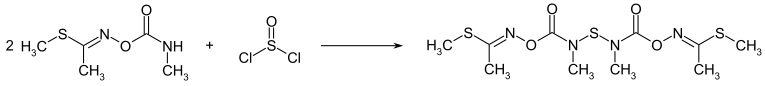 Synthese von Thiodicarb