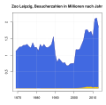 Vorschaubild der Version vom 12:34, 25. Mär. 2014