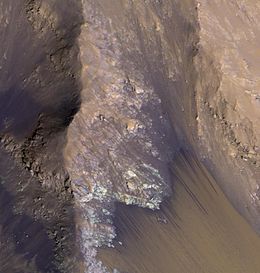 Evidenze di flussi stagionali nel Coprates Chasma.