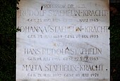 Rudolf Stähelin-Kracht (1875–1943), Professor der inneren Medizin, Direktor der Universitätsklinik Basel. Grab auf dem Friedhof Wolfgottesacker, Basel. Familiengrab: Stähelin-Clemens-Stockmayer-Kracht-Kober-Pfeifer-Schwabe-Jucker