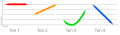 Vorschaubild der Version vom 14:08, 22. Aug. 2013