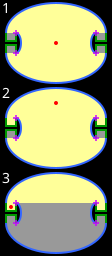 Penrose unilluminable room.svg 21:54, 29 December 2011