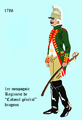 Compagnie du colonel (1. Kompanie) 1786