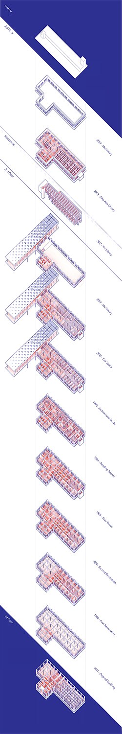 Rand Hall Exploded Axon