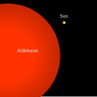 Size comparison between Aldebaran and the Sun