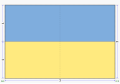 Flag of Ukraine (construction sheet).svg