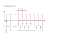 Vorschaubild der Version vom 21:31, 24. Apr. 2024