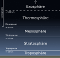 Vorschaubild der Version vom 19:10, 6. Feb. 2010